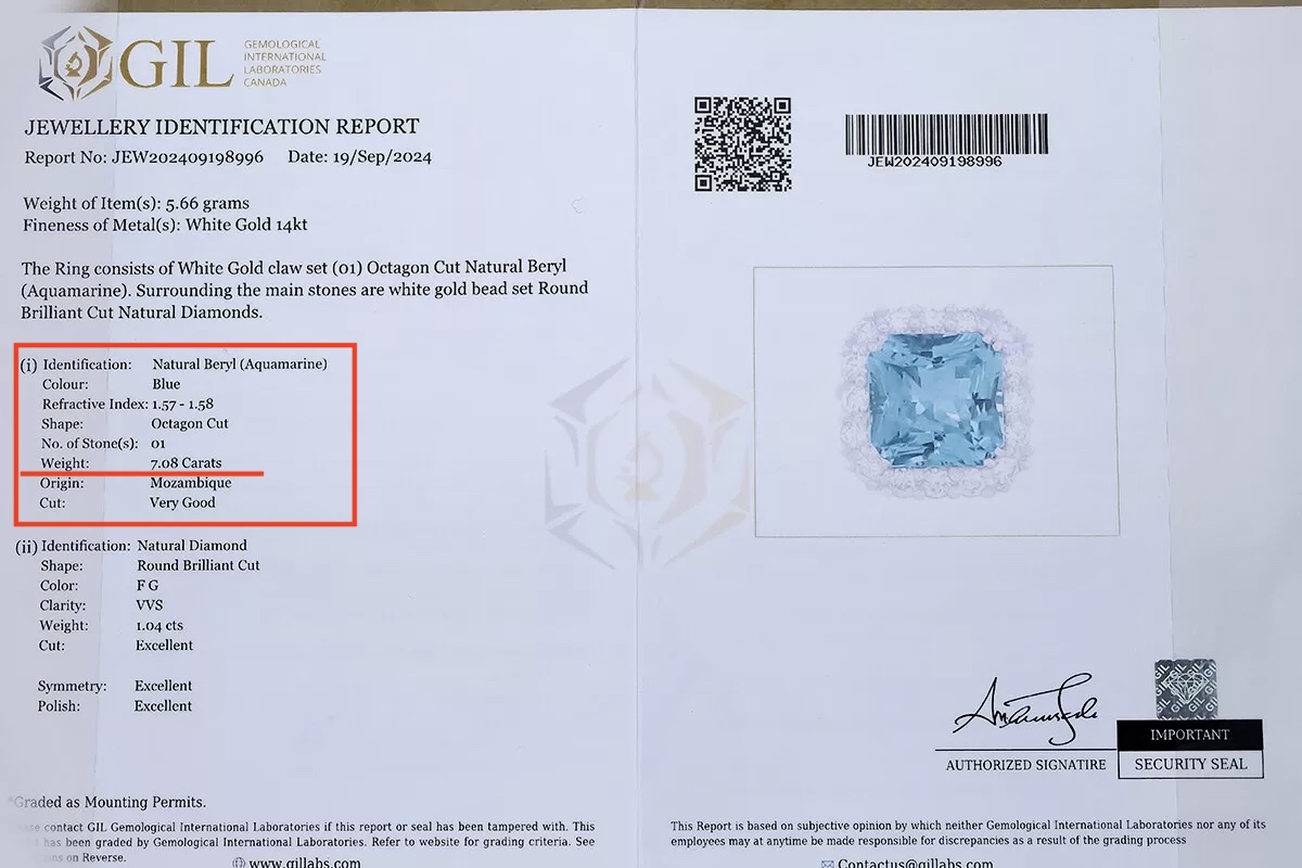 certifikát na akvamarín